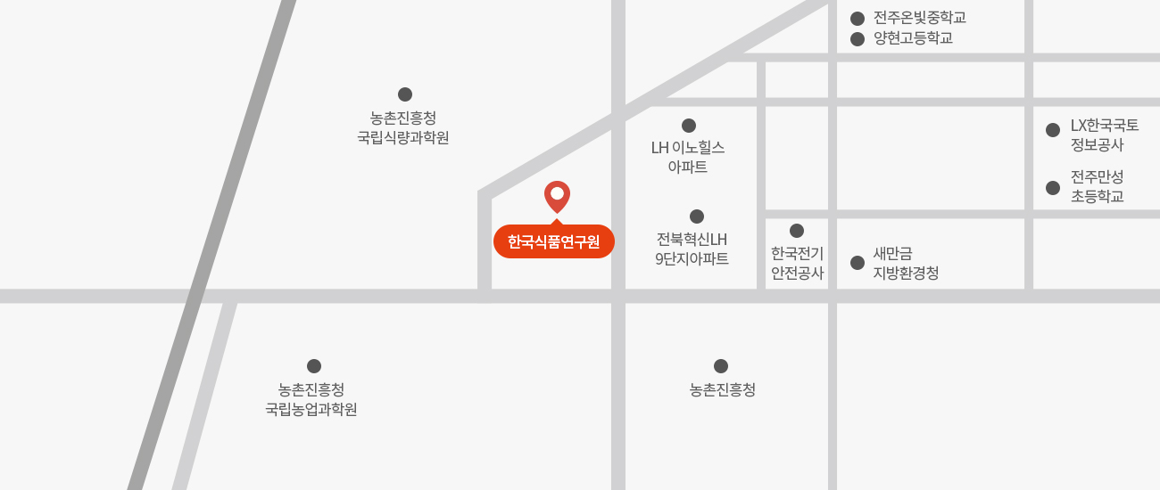 한국식품연구원 지도-새만금 지방환경청에서 농촌진흥청 국립식량과학원 방향으로 진행 시 전북혁신LH아파트 9단지 다음 한국식품연구원이 위치합니다. 도로 맞은편에 농업진흥청이 있습니다.