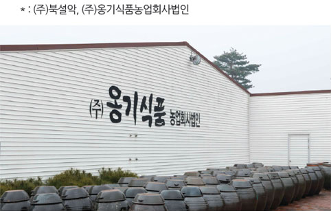 패밀리기업 옹기식품 전경