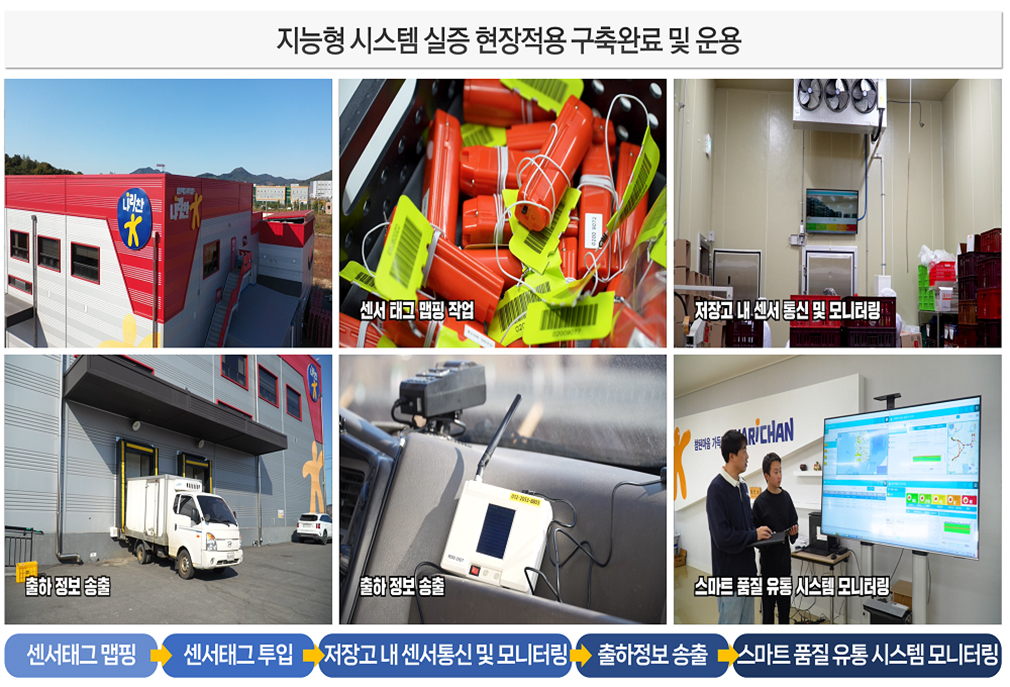 식품산업현장 실증 운영